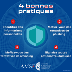 AMSF_Protection des données.png
